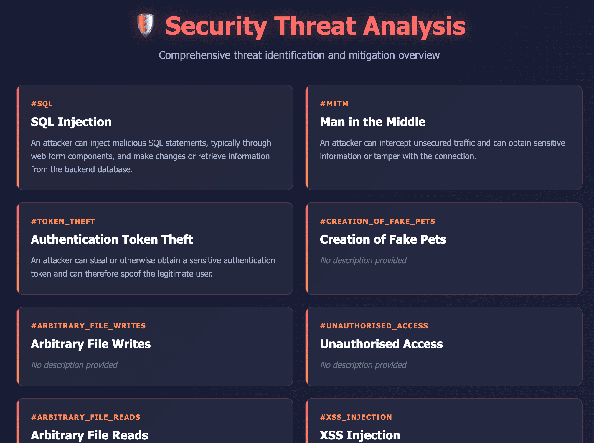 STRIDE threat analysis with mitigation overview